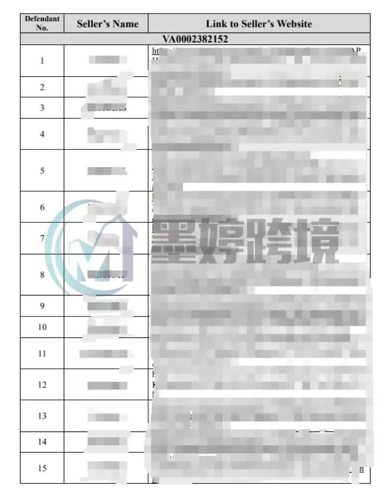 名单已出！服饰卖家抓紧排查，香港女装品牌发起TRO，另有Keith新发版权维权！