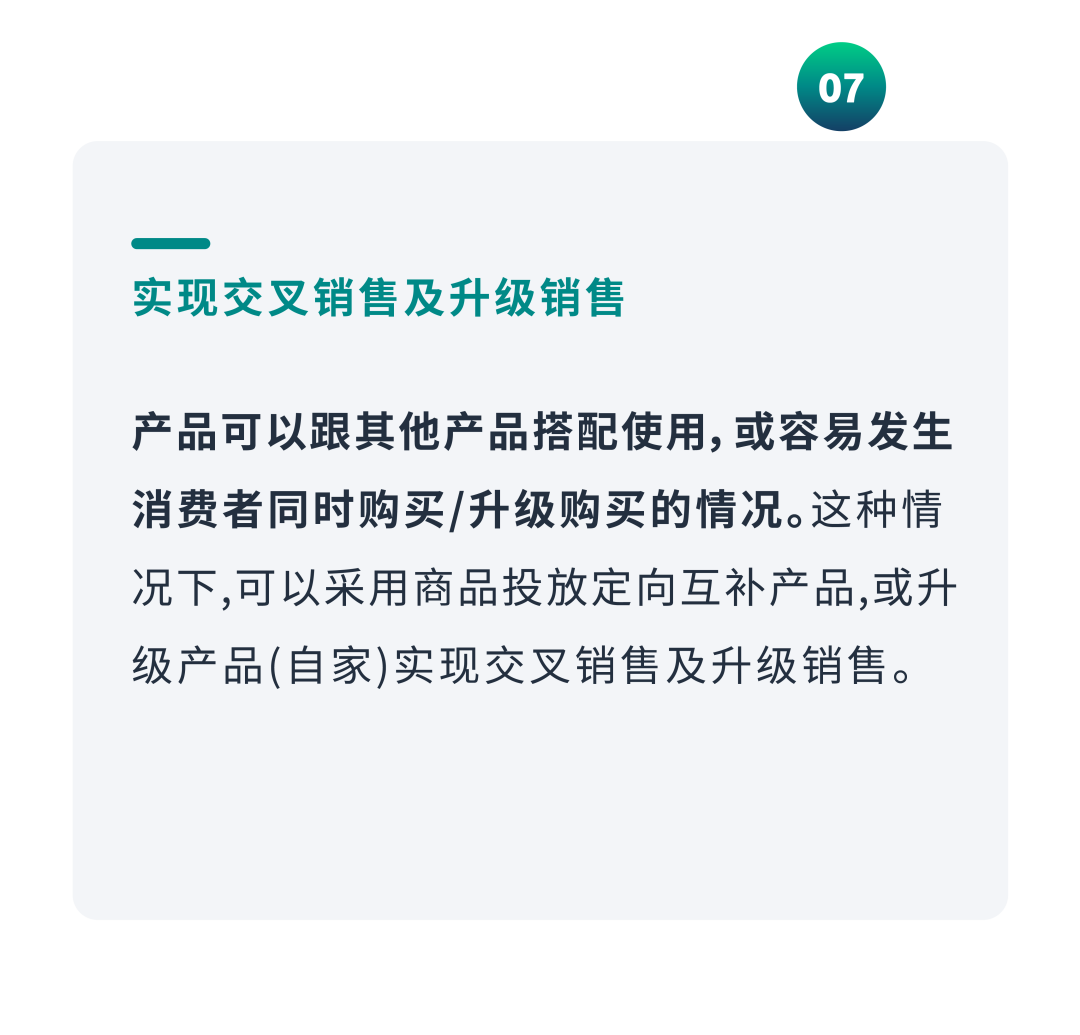 「问了又问」第3期：亚马逊广告商品推广避坑合集