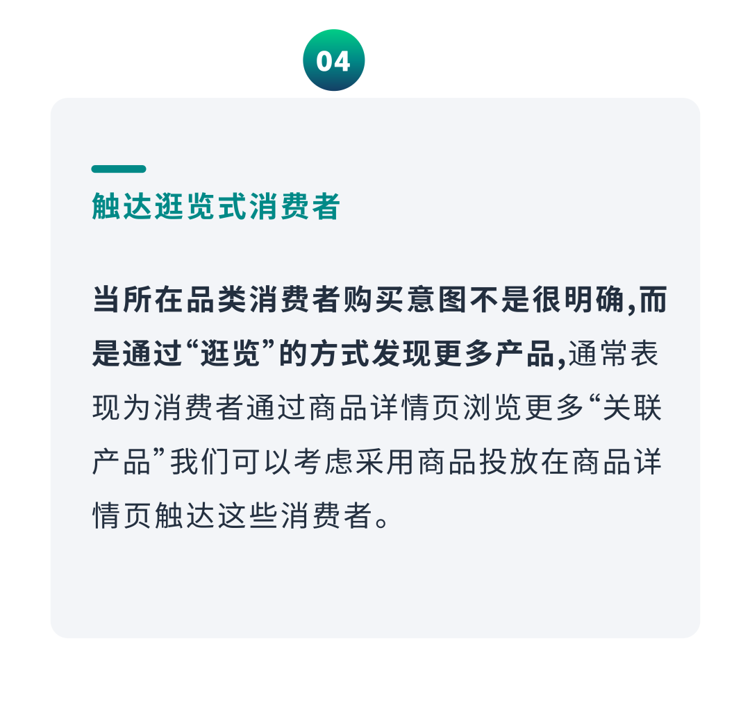 「问了又问」第3期：亚马逊广告商品推广避坑合集