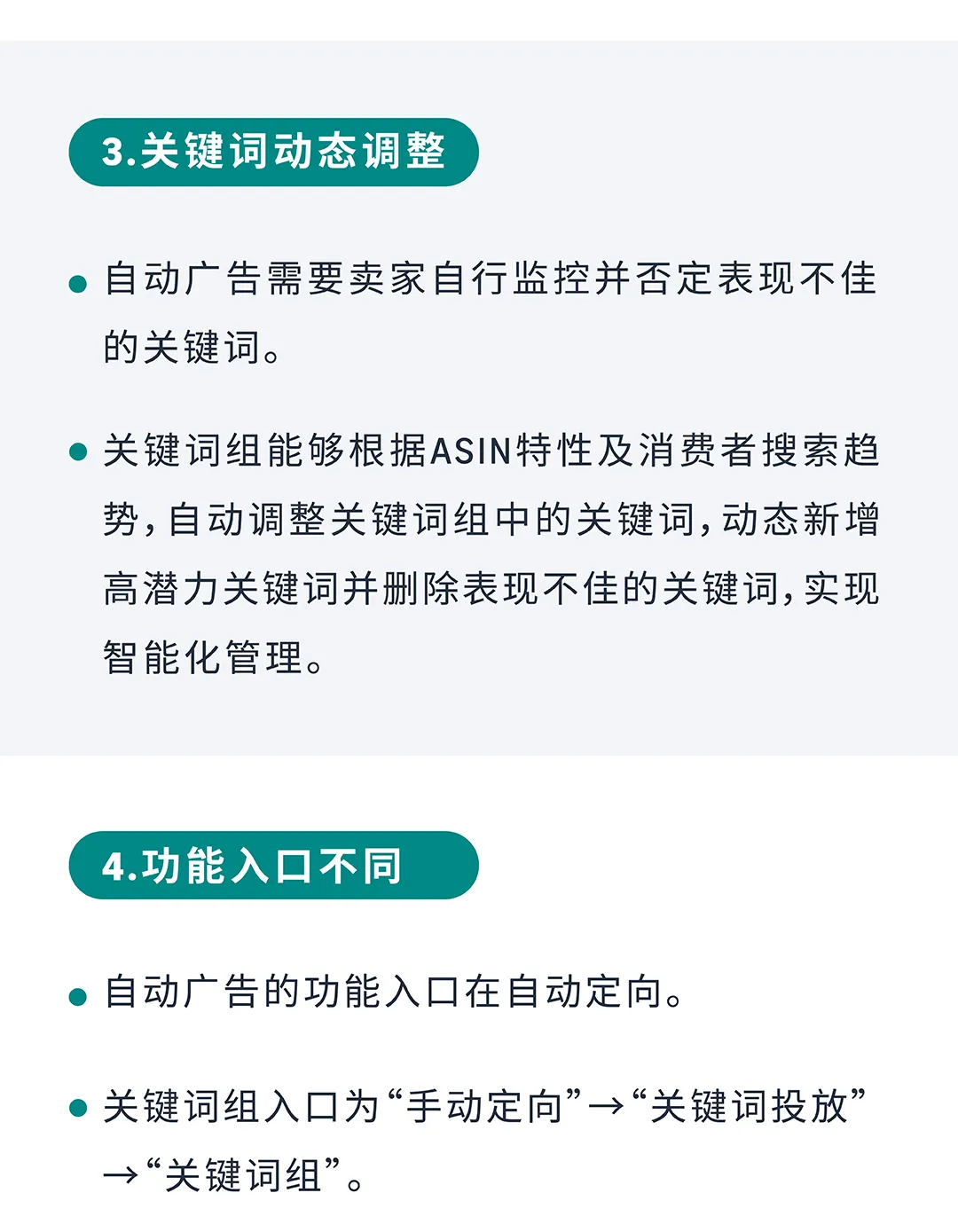 「问了又问」第3期:亚马逊广告商品推广避坑合集