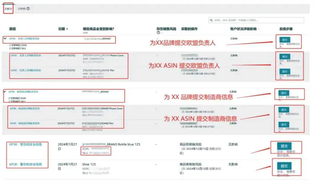 商品因GPSR下架,如何快速恢复亚马逊销售?