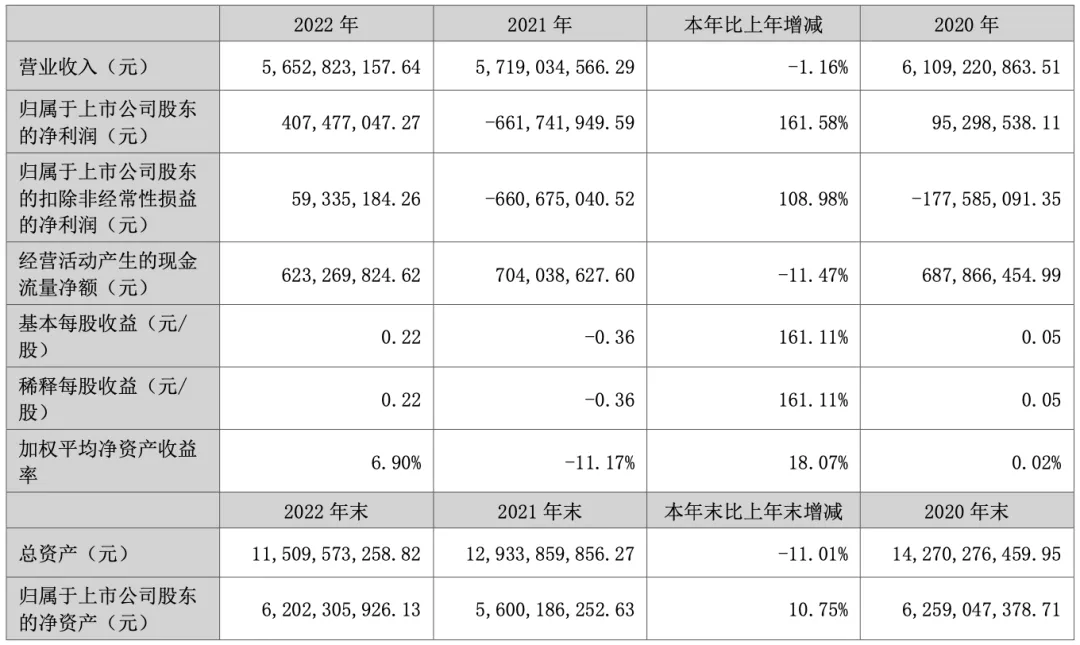 突然！深圳大卖认罪，面临4亿罚款