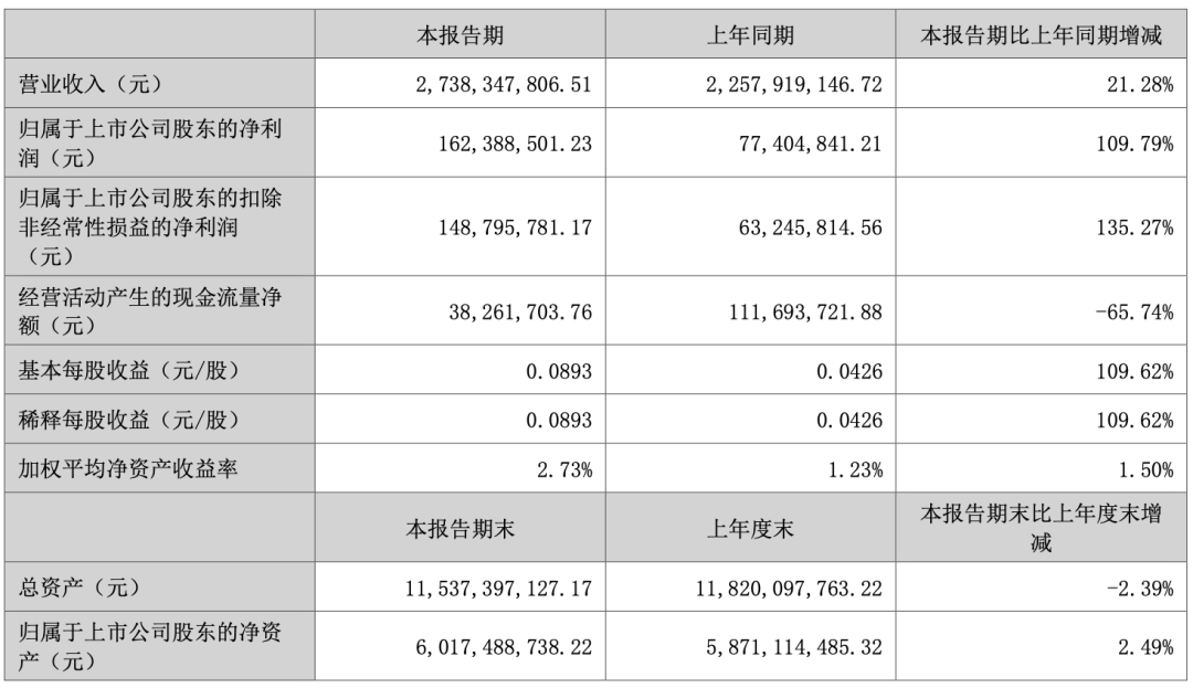 突然！深圳大卖认罪，面临4亿罚款