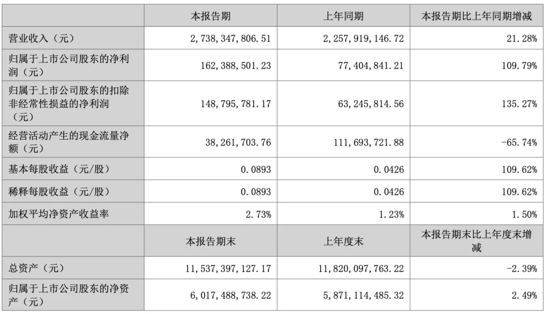 突然！深圳大卖认罪，面临4亿罚款