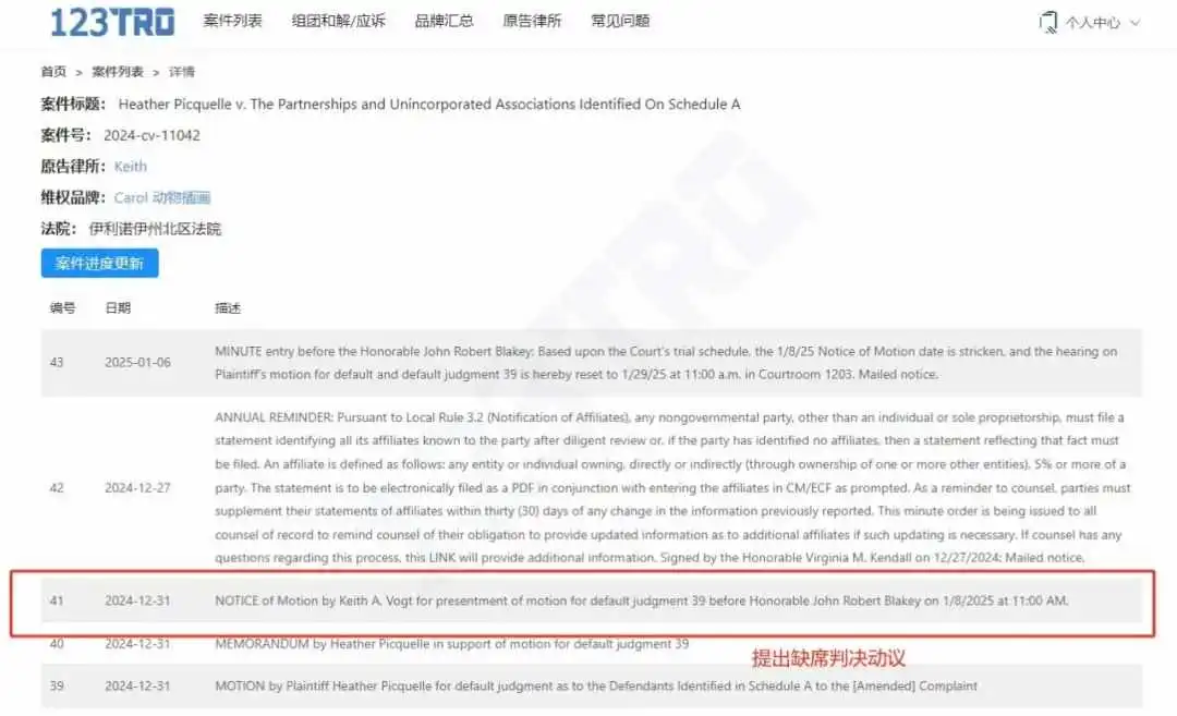 卖家被告侵权，却不会看案件流程？！这些点不懂就亏了啦！！