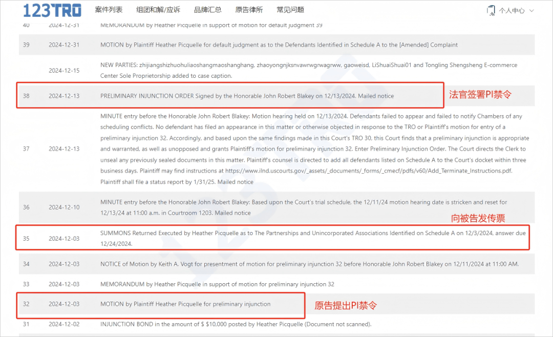 卖家被告侵权，却不会看案件流程？！这些点不懂就亏了啦！！