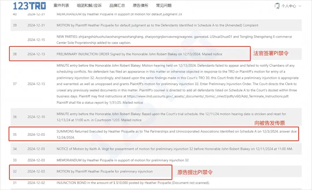 卖家被告侵权，却不会看案件流程？！这些点不懂就亏了啦！！