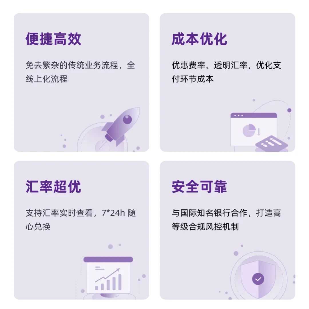 回款不畅、周期过长……外贸收款如何提效增收？