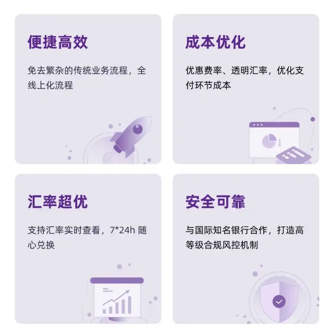 回款不畅、周期过长……外贸收款如何提效增收?
