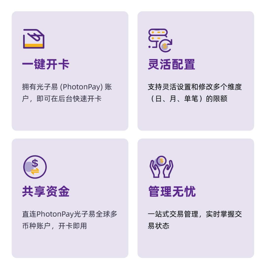 回款不畅、周期过长……外贸收款如何提效增收？