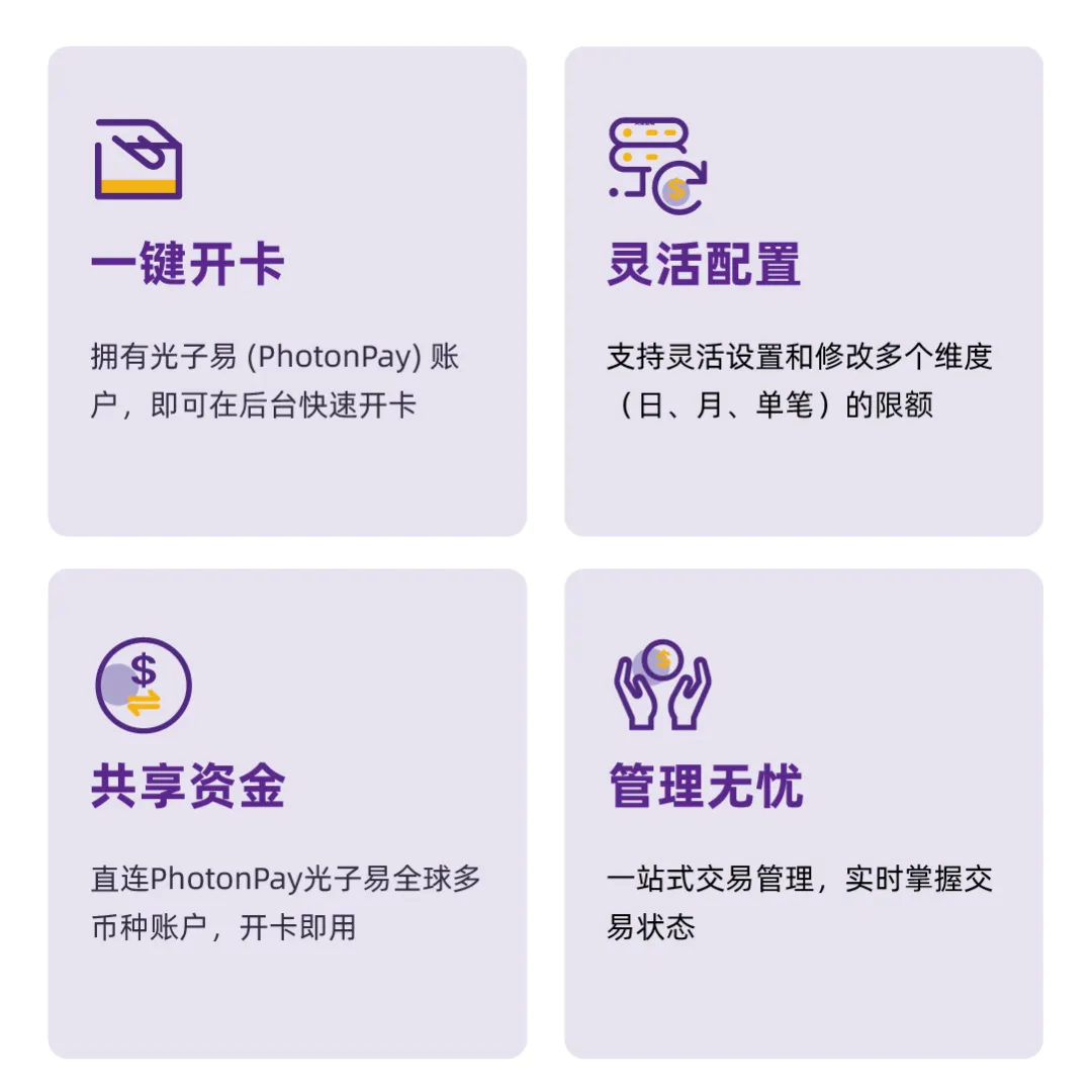 回款不畅、周期过长……外贸收款如何提效增收?