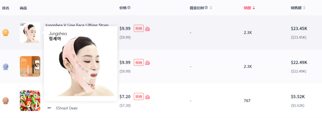 日销售额超10万美金，汽车手机支架跻身美国TikTok热销榜第一