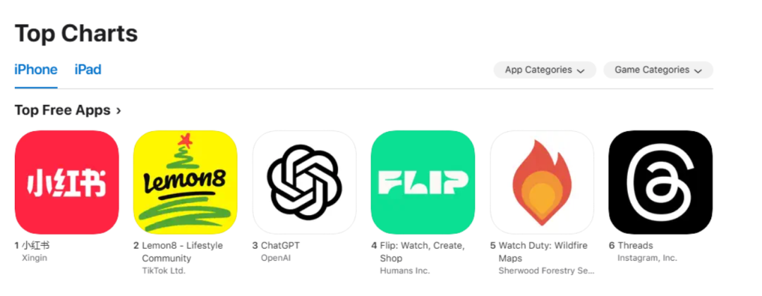 日销售额超10万美金，汽车手机支架跻身美国TikTok热销榜第一