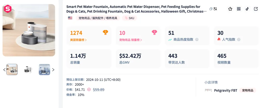 3天卖出20万美元！宠物市场一路狂飙，普通人入局如何突出重围？