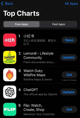 美国封禁TikTok,小红书开始发“抖难财”?