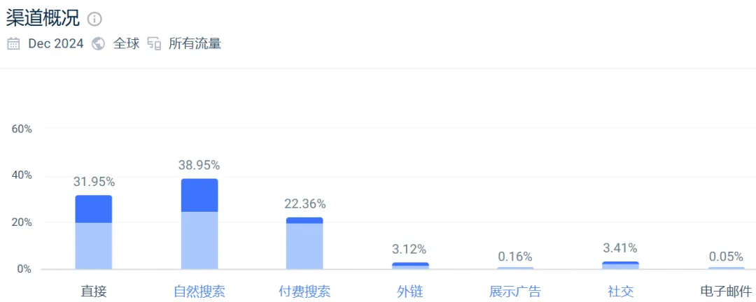 神秘东方手串“出圈”,Buddha&Karma如何抓住流量密码?