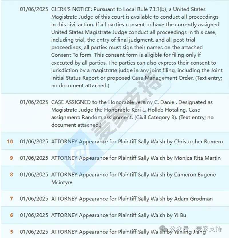 25-cv-00122，色彩斑斓的动物水彩再上TRO，共7张版权涉案