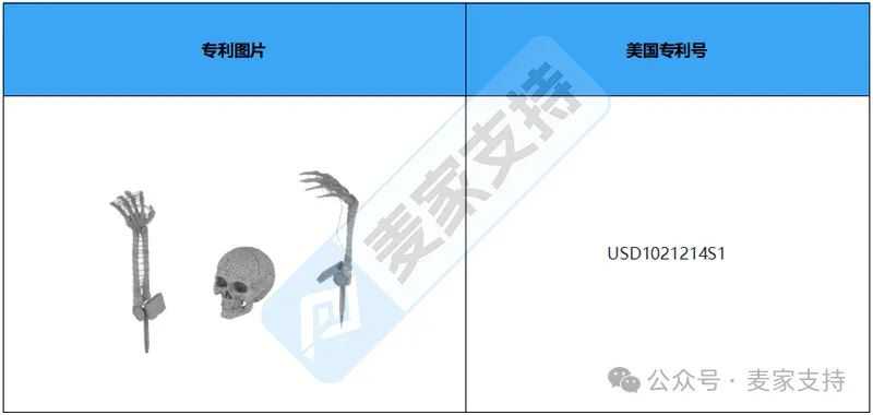 万圣节户外骷髅头摆件，美国专利速看!