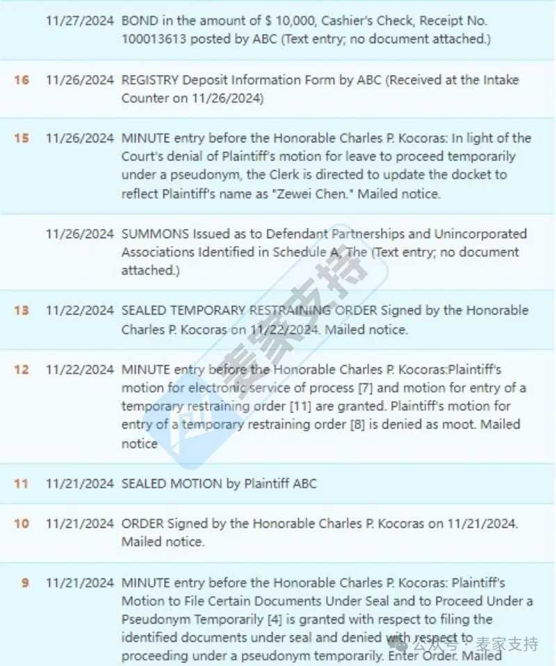 24-cv-11906，国人玩具跨境卖家商标匿名维权，成功TRO冻结两案！