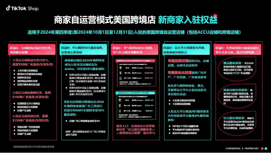 美国关税重拳下,TikTok卖家并未应激