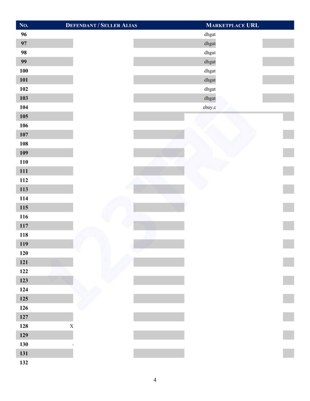 恐怖电影IP《德州电锯杀人狂》135名卖家，现已进入PI阶段！