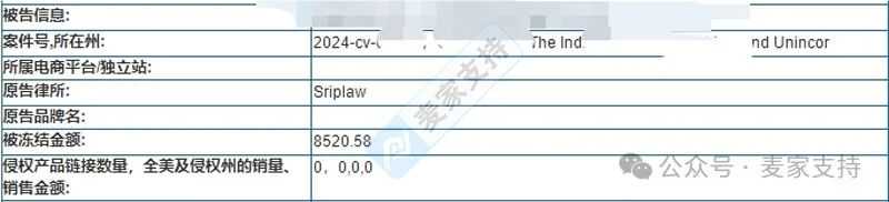 【麦家支持案例分享】Srip律所案件，多轮谈判，最终和解金额低至15.4%