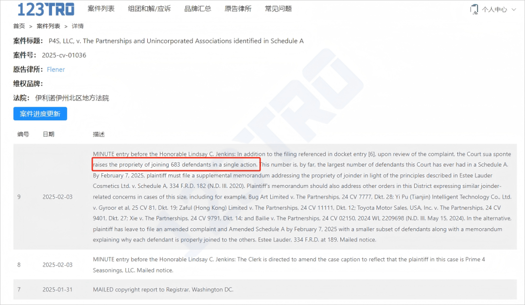 一个烧烤叉居然能放倒683名卖家？！是有什么特别之处吗[・_・?]