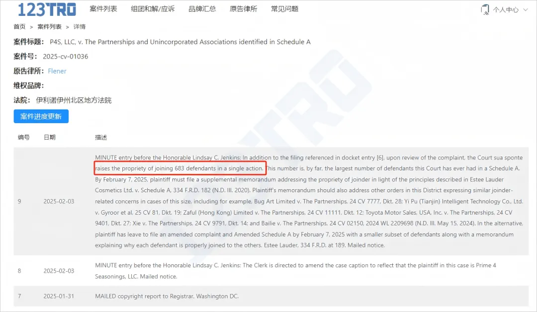 一个烧烤叉居然能放倒683名卖家？！是有什么特别之处吗[・_・?]