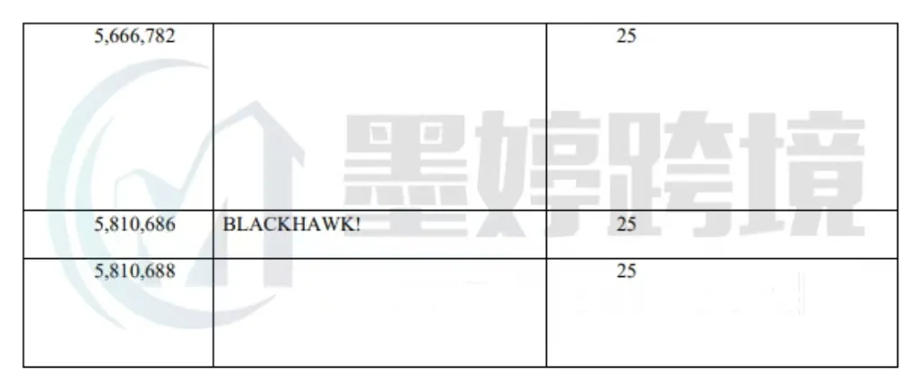 大批卖家中招!商标专利齐上阵,有新面孔,也有老朋友,速看避雷!