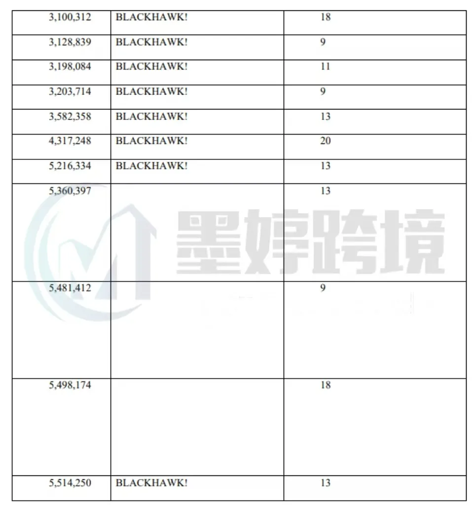 大批卖家中招!商标专利齐上阵,有新面孔,也有老朋友,速看避雷!