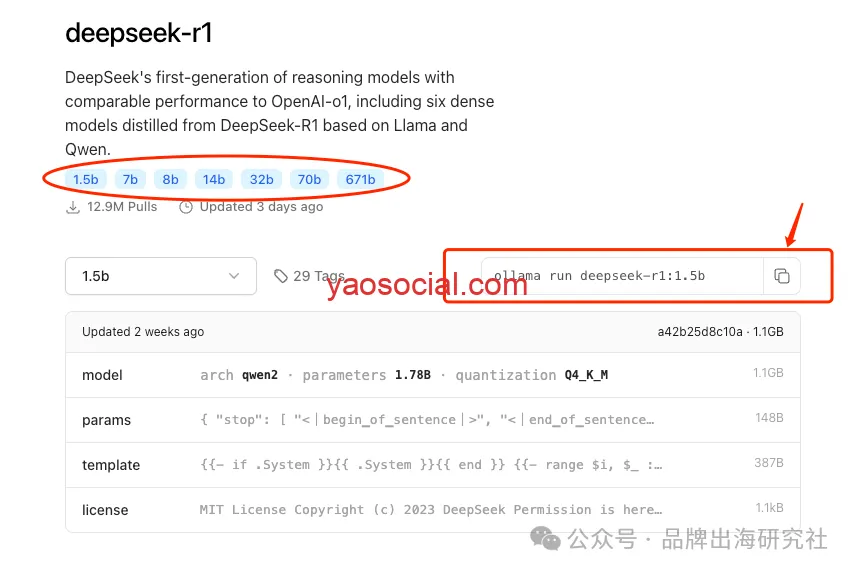 Deepseek服务器繁忙怎么办？手把手教小白在本地Mac电脑上部署Deepseek