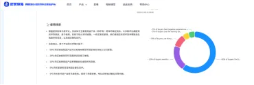 他靠耳钉配件闷声发财!16款ASIN吃透长尾市场:小众品类日销千单的选品铁律