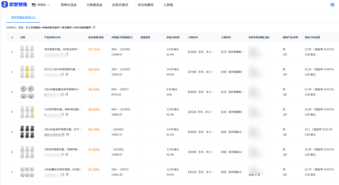 他靠耳钉配件闷声发财！16款ASIN吃透长尾市场：小众品类日销千单的选品铁律