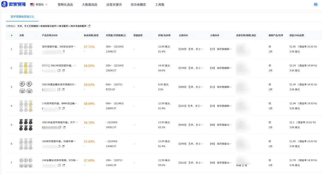他靠耳钉配件闷声发财!16款ASIN吃透长尾市场:小众品类日销千单的选品铁律