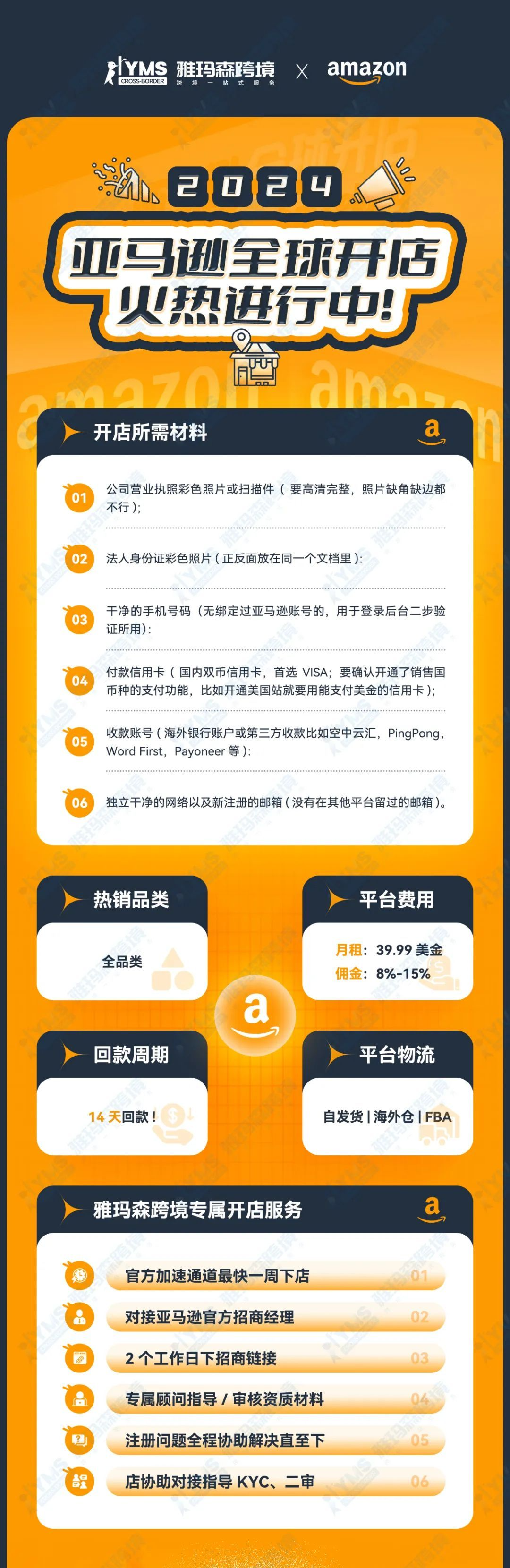 亚马逊2025年尖锐商品包装新规解读
