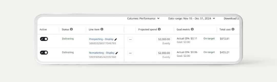 独立站小众品类逆袭！借助亚马逊广告人群定向实现品牌破圈！