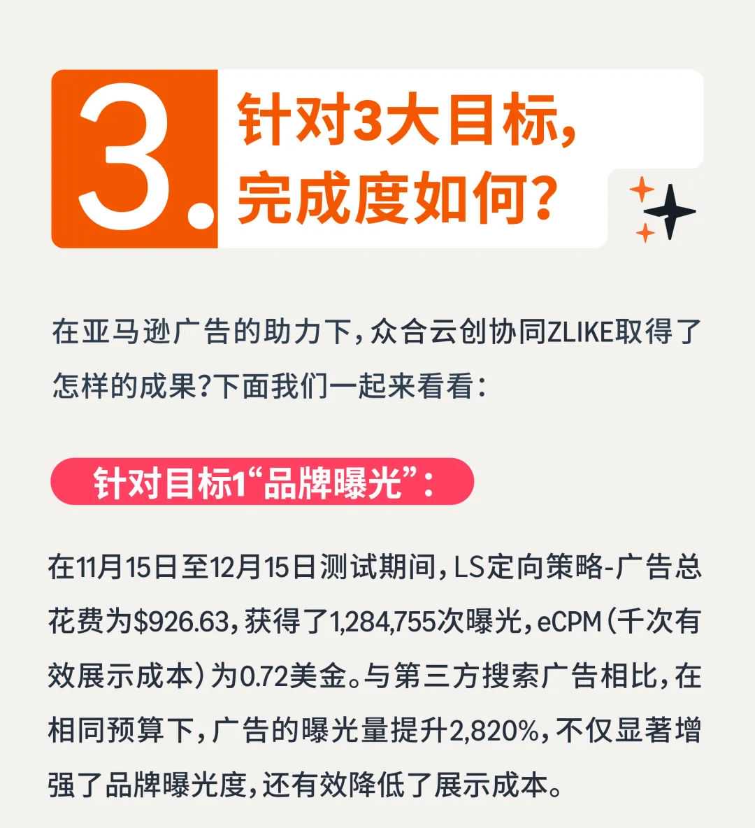 独立站小众品类逆袭！借助亚马逊广告人群定向实现品牌破圈！