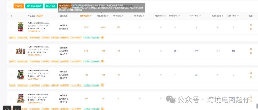 2025.02.11亚马逊选品推荐（仅供参考）：食品储存容器