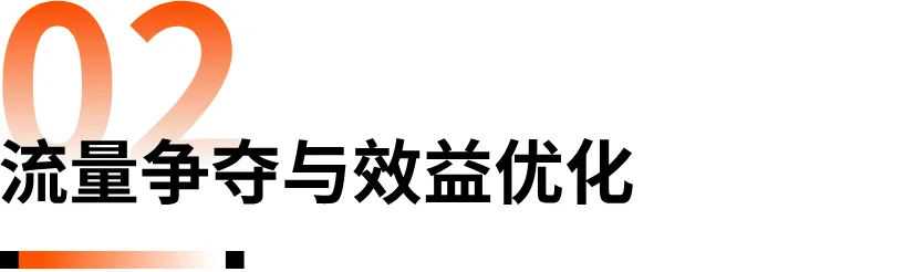 2万字解析！拆解2025全球电商增长密码