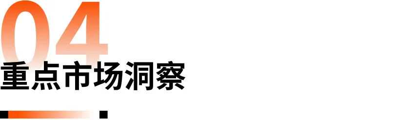 2万字解析！拆解2025全球电商增长密码