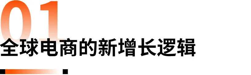 2万字解析！拆解2025全球电商增长密码