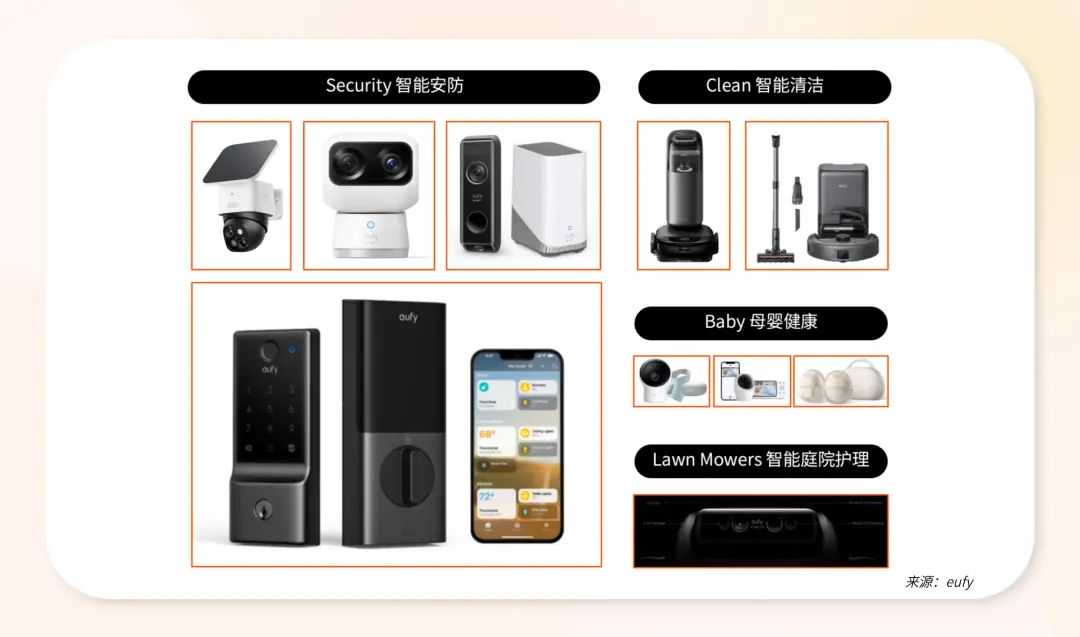 2万字解析！拆解2025全球电商增长密码