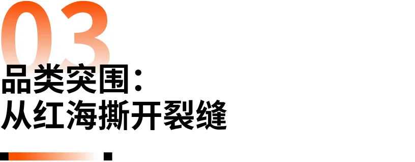 2万字解析！拆解2025全球电商增长密码