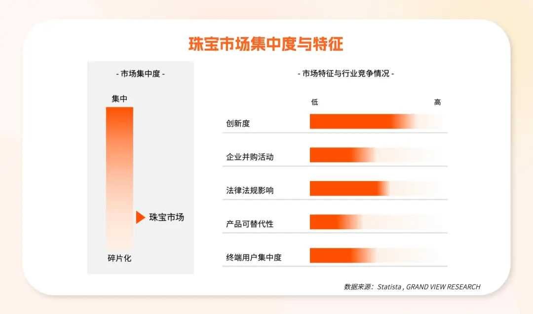2万字解析！拆解2025全球电商增长密码