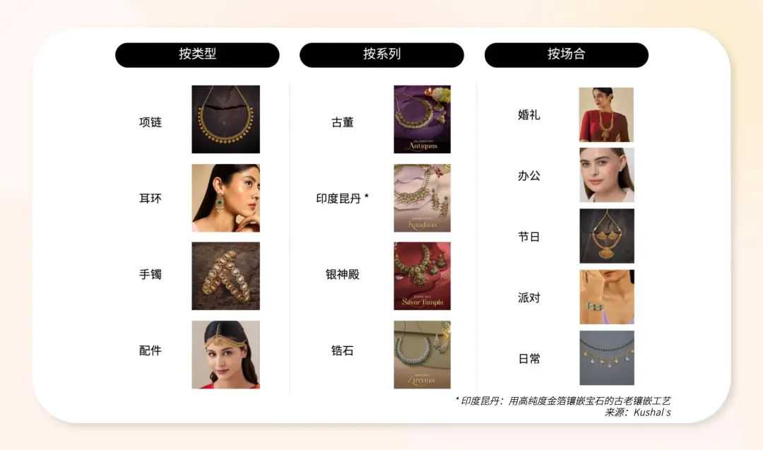 2万字解析！拆解2025全球电商增长密码