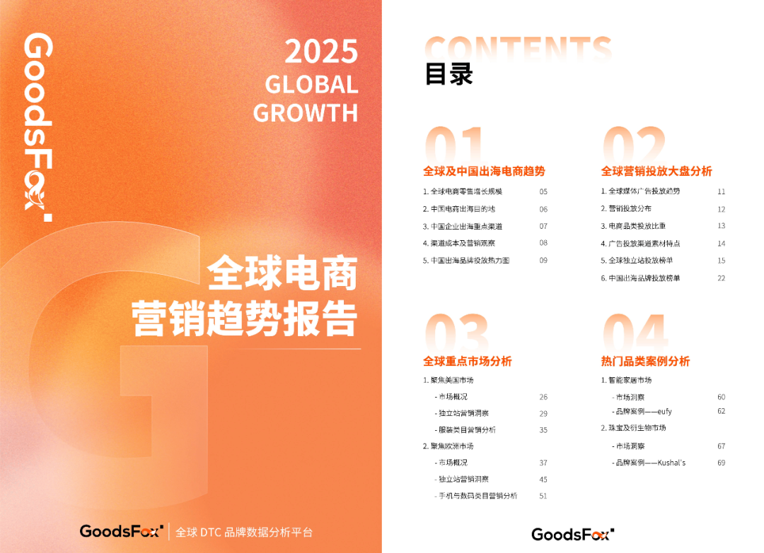 2万字解析！拆解2025全球电商增长密码