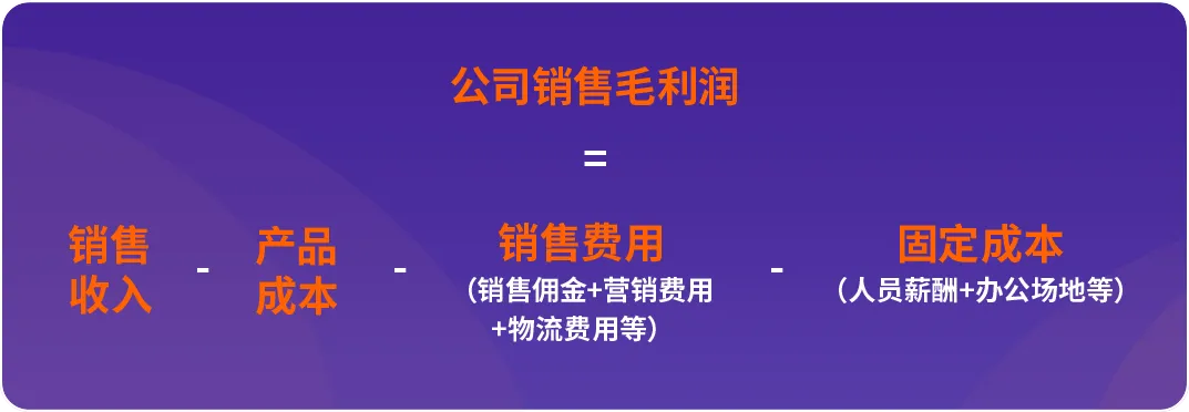 转型跨境七步走!亚马逊推出全新方法论破解中国工厂出海难题