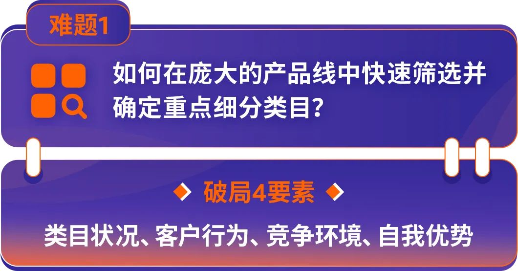 转型跨境七步走!亚马逊推出全新方法论破解中国工厂出海难题