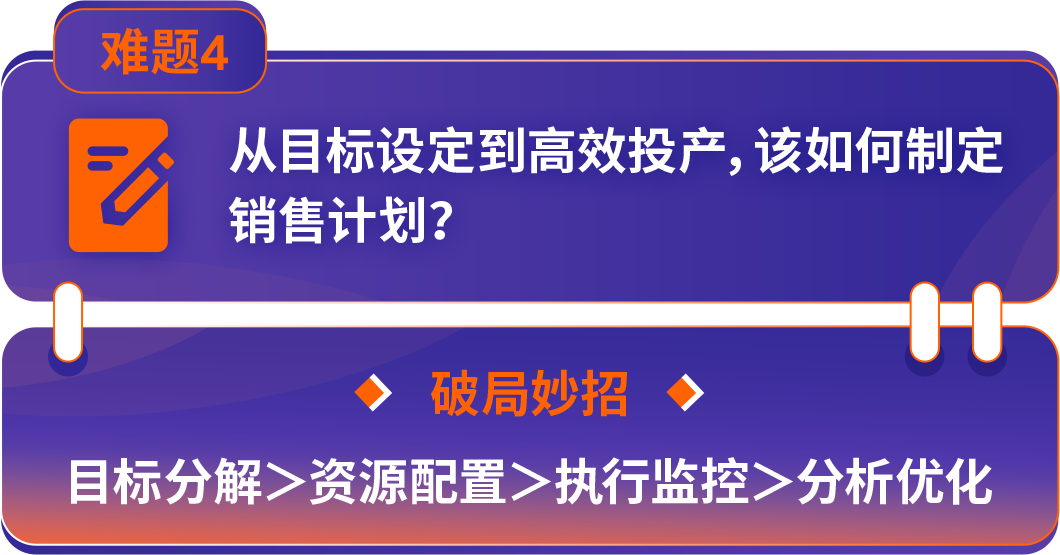 转型跨境七步走！亚马逊推出全新方法论破解中国工厂出海难题