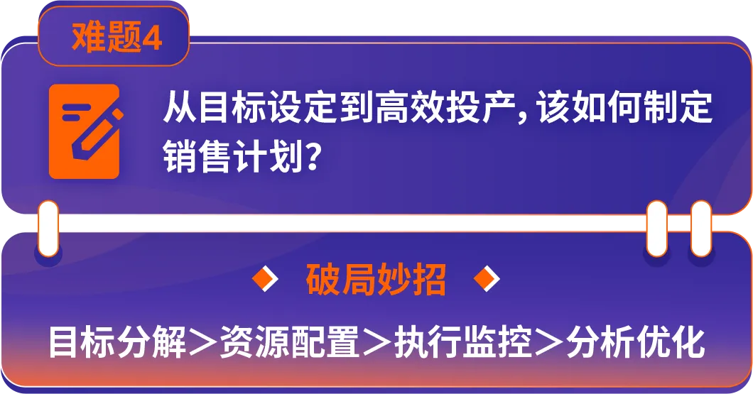转型跨境七步走!亚马逊推出全新方法论破解中国工厂出海难题